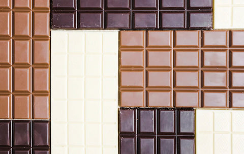 Who is the target market for Chocolate Bars?
