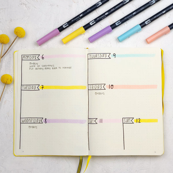 Weekly bullet journal spread overview by Joanne Hawker