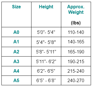 Men's BJJ Gi Size Chart (2)