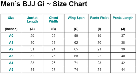 Shop ~ Men's BJJ Gi Size Charts (Submission Shark)
