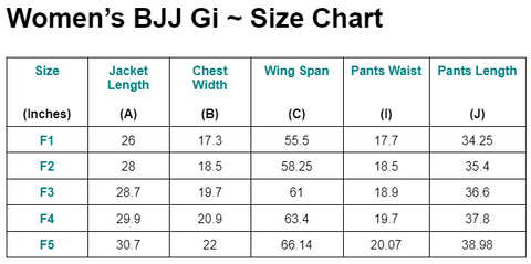 Women's BJJ Gi Size Chart