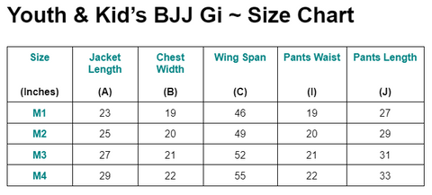 Youth and Kids BJJ Gi Size Chart