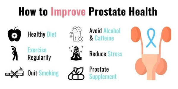 Mejorar la salud de la próstata