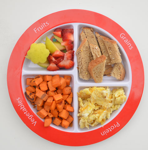 7 Choose MyPlate Breakfast Ideas – Health Beet