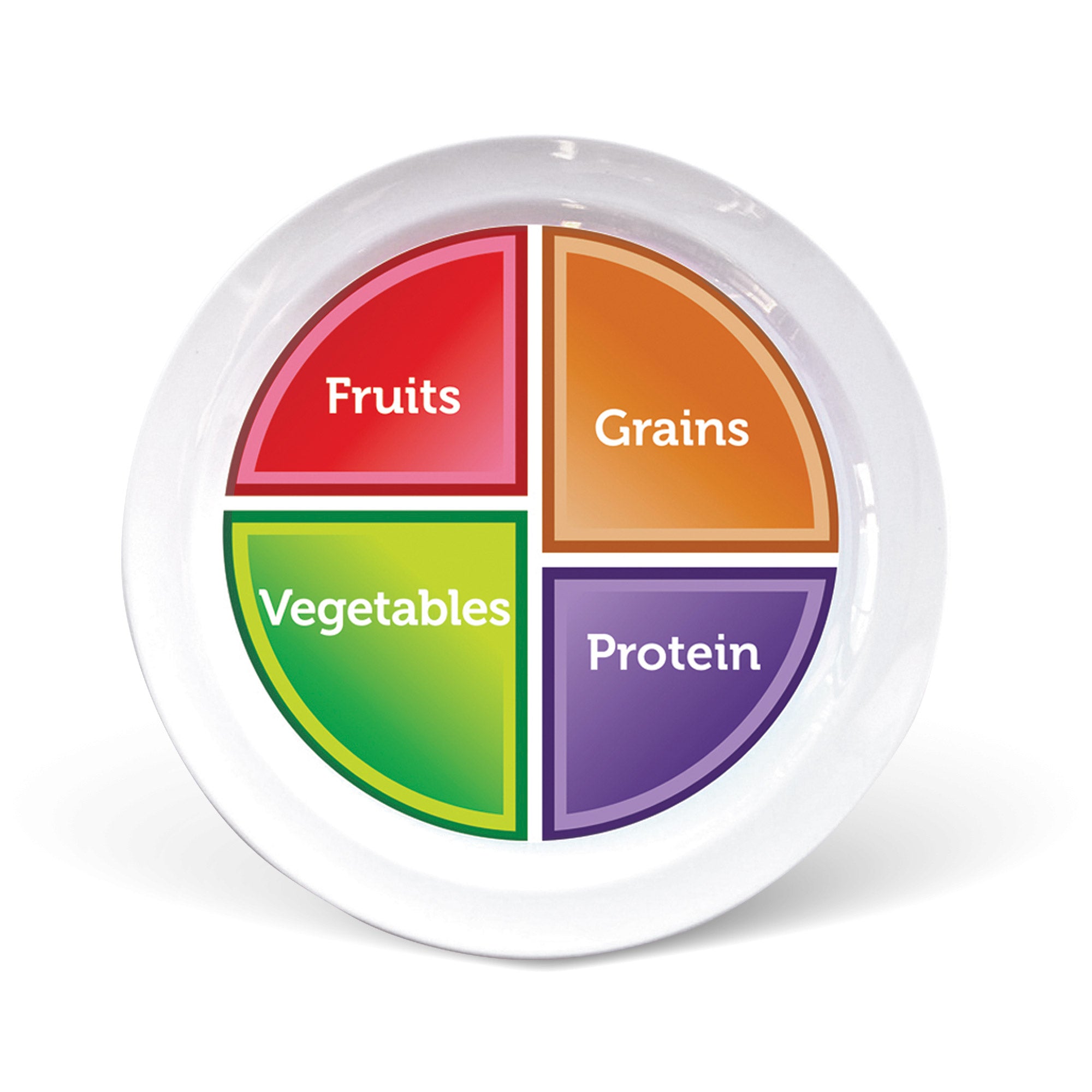 choose-myplate-portion-plate-for-adults-and-teens-health-beet