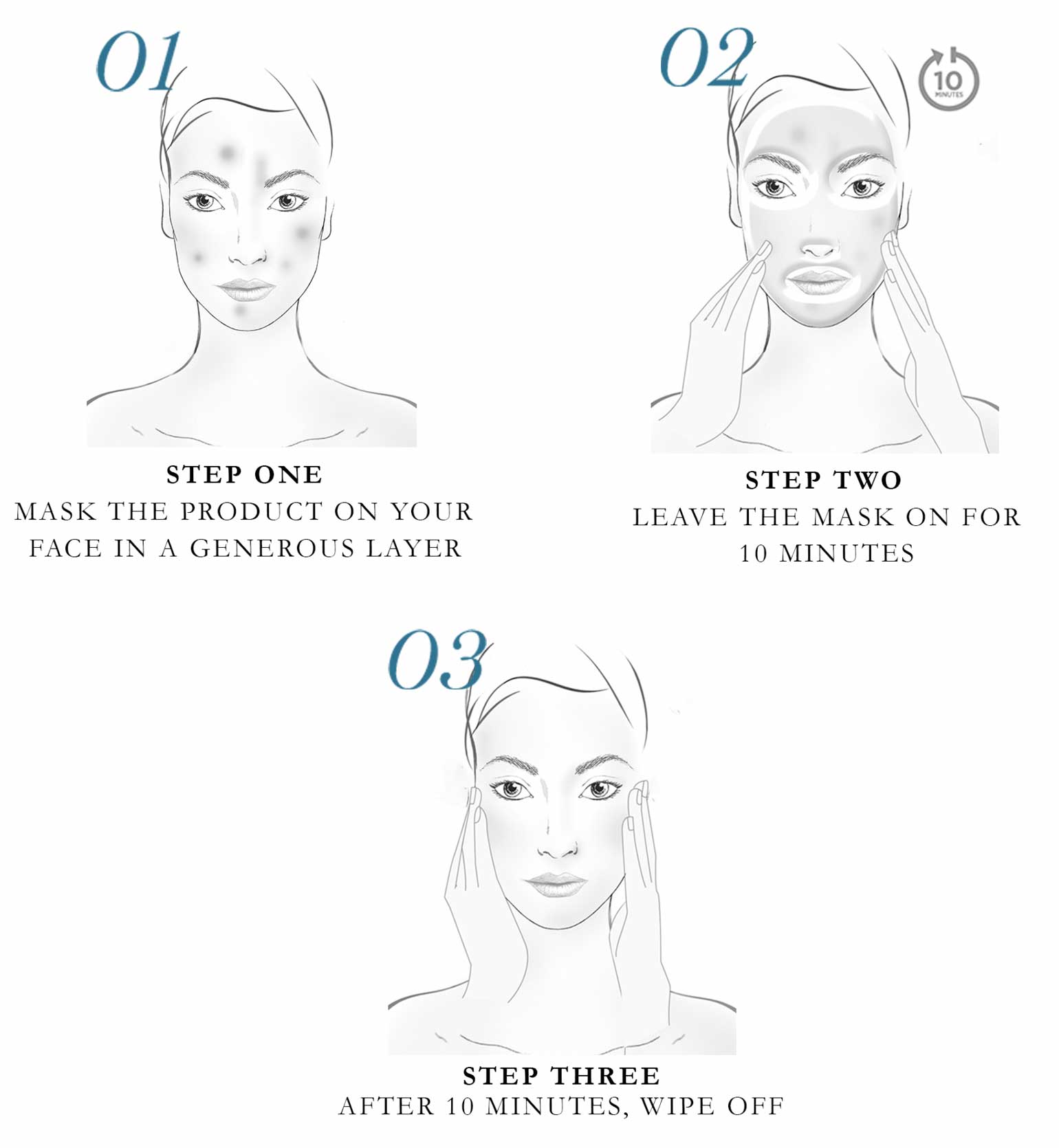 How to apply the Lancôme Rénergie Multilift Tightening Lifting Mask