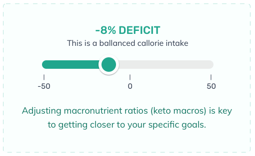 Keto Calculator Kiss My Keto