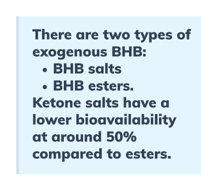 ketone-salts-and-esters