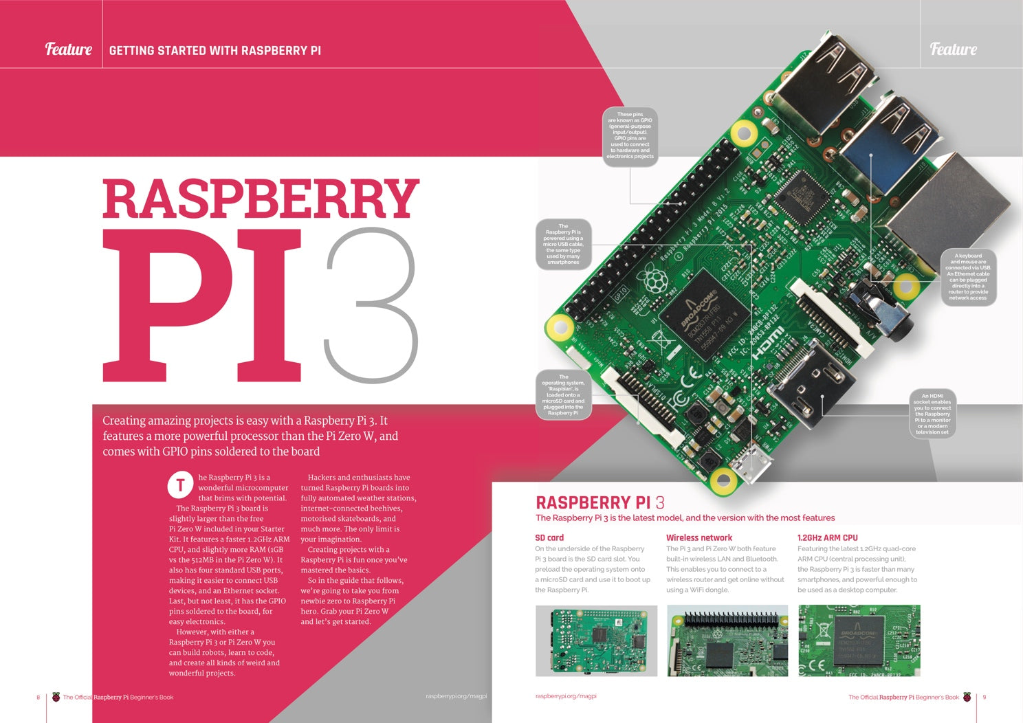 Пи проджект. Raspberry Pi book. Raspberry Pi Beginners Guide на русском. Книги для обучения Raspberry. Книги по Распберри пи на русском.