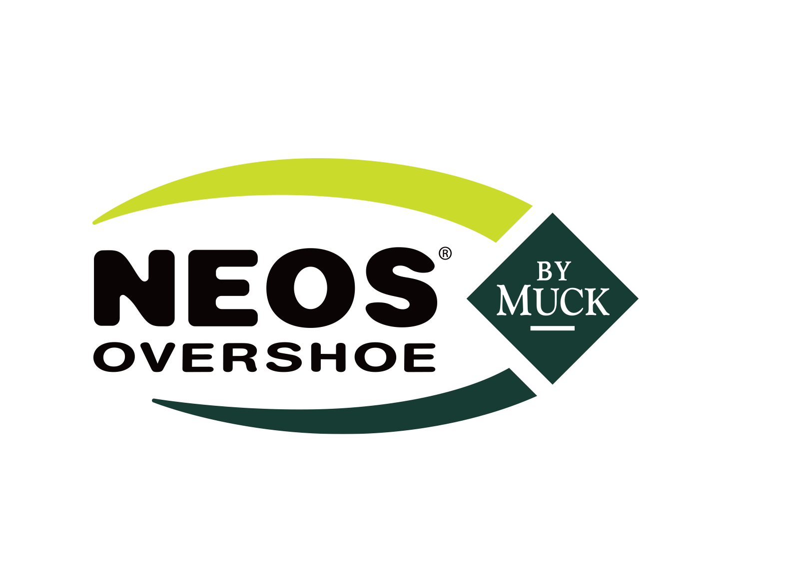 NEOS Logo