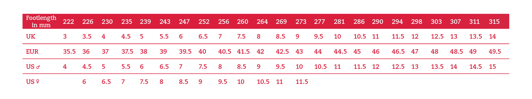 hanwag size guide table