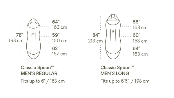 Dimensions for forte sleeping bag