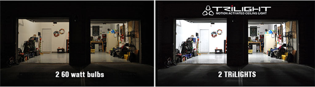 De combien de lumens avez-vous besoin pour allumer un garage? - STKR  Concepts