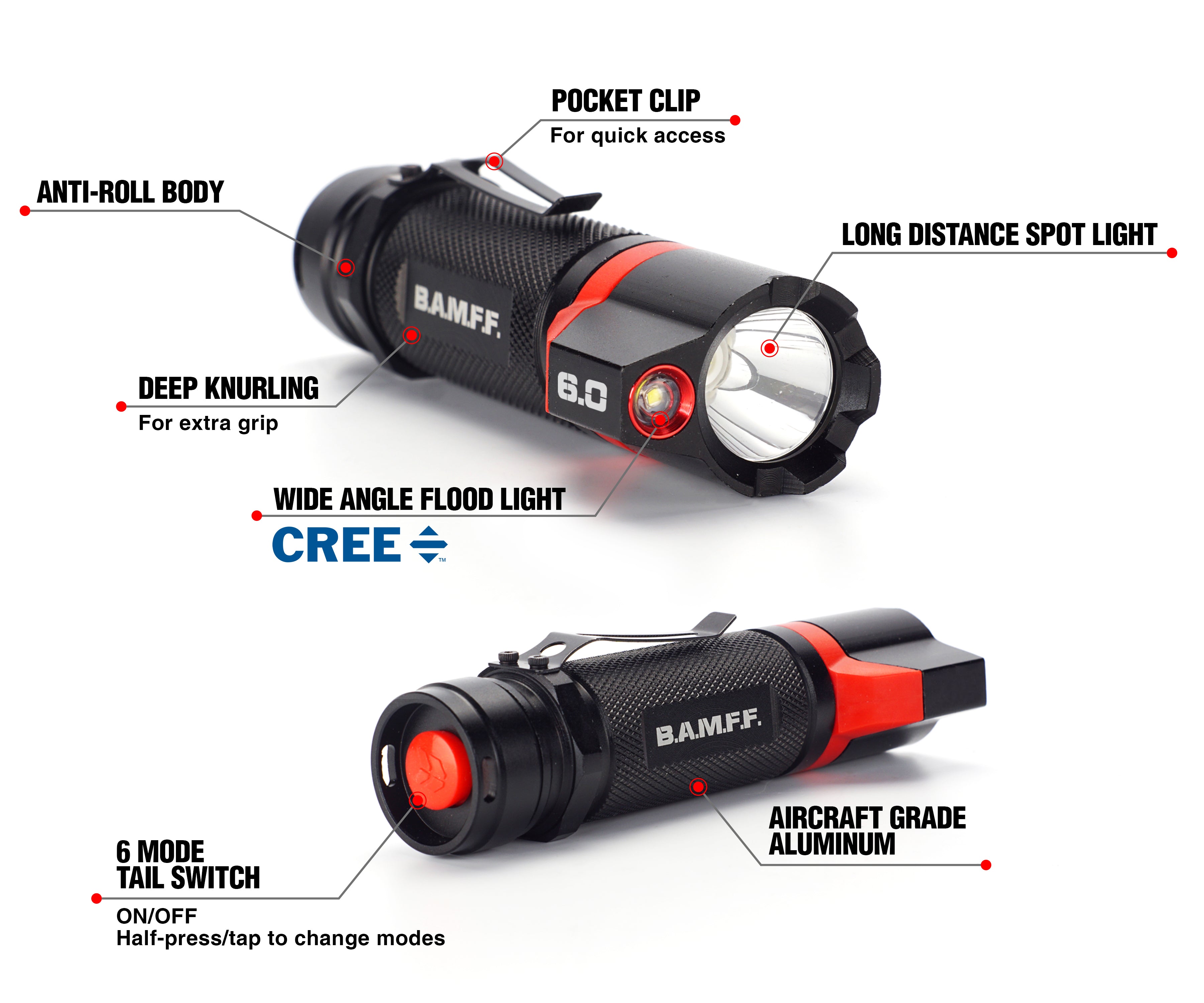 BAMFF 6.0 Tactical Flashlight Callouts Poster. Two poses of the flashlight. Text reads: anti-roll body, pocket clip (for quick access), long distance spot light, deep knurling (for extra grip), wide angle flood light (CREE), 6 mode tail switch (on/off half-press/tap to change modes), aircraft grade aluminum