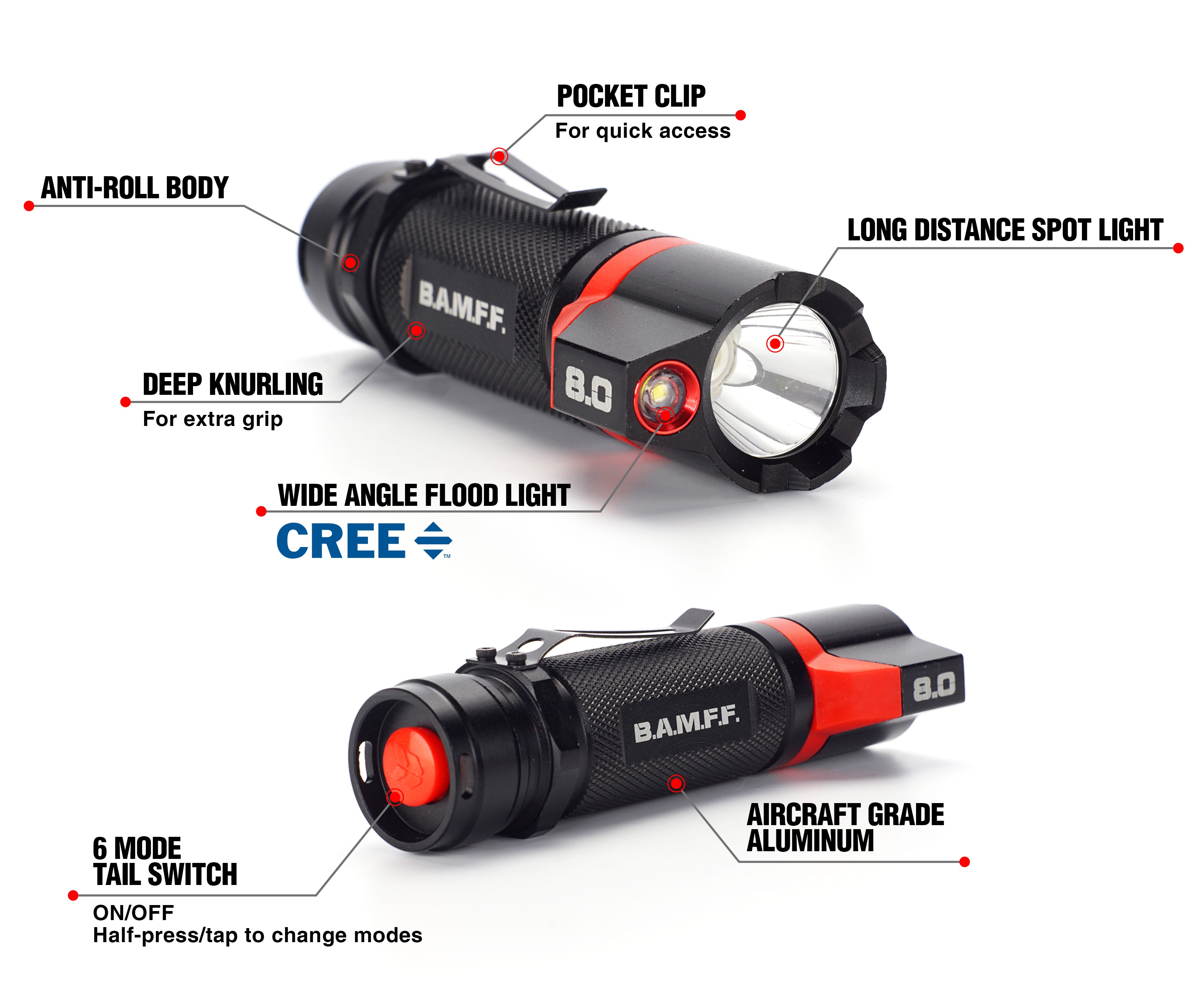 BAMFF 8.0 Tactical Flashlight Callouts Poster. Two poses of the flashlight. Text reads: anti-roll body, pocket clip (for quick access), long distance spot light, deep knurling (for extra grip), wide angle flood light (CREE), 6 mode tail switch (on/off half-press/tap to change modes), aircraft grade aluminum