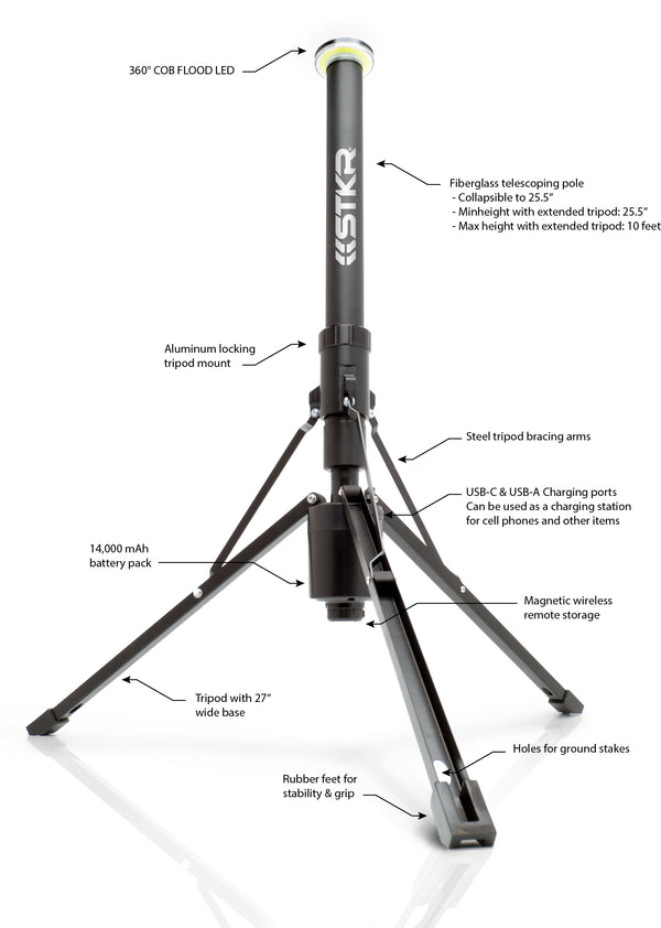 FLi OVER-LANDER Telescoping Specs | STKR Concepts