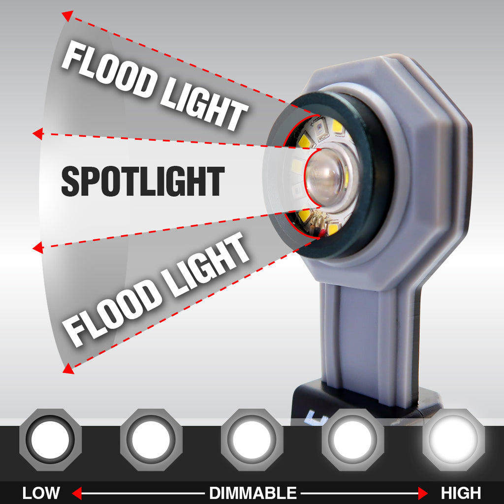 Flexit pocket flashlight poster featuring flood and spot lighting w low to high dimmable settings