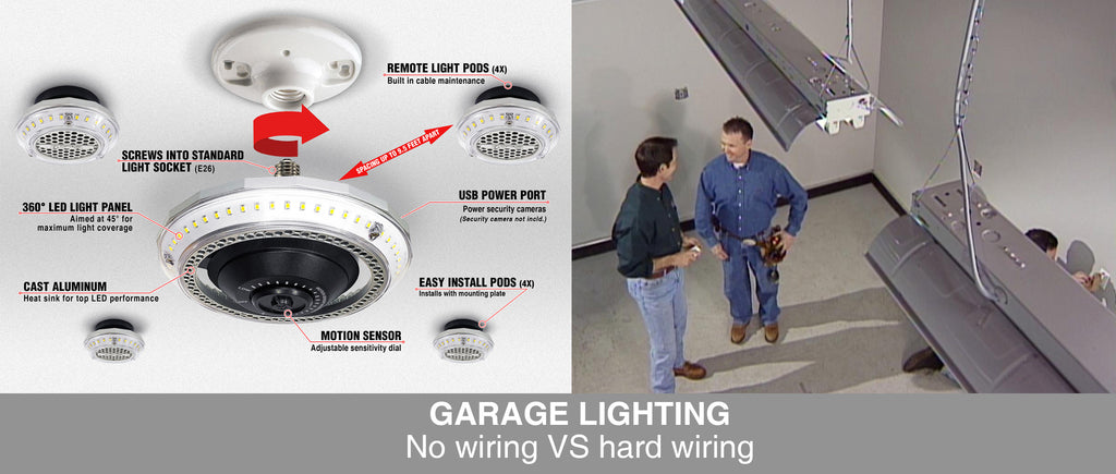 Les lumières de garage LED en valent-elles la peine? - STKR Concepts