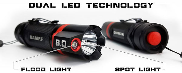 LED versus: incandescentes, halógenos y xenón: la gran guía de bombill -  STKR Concepts