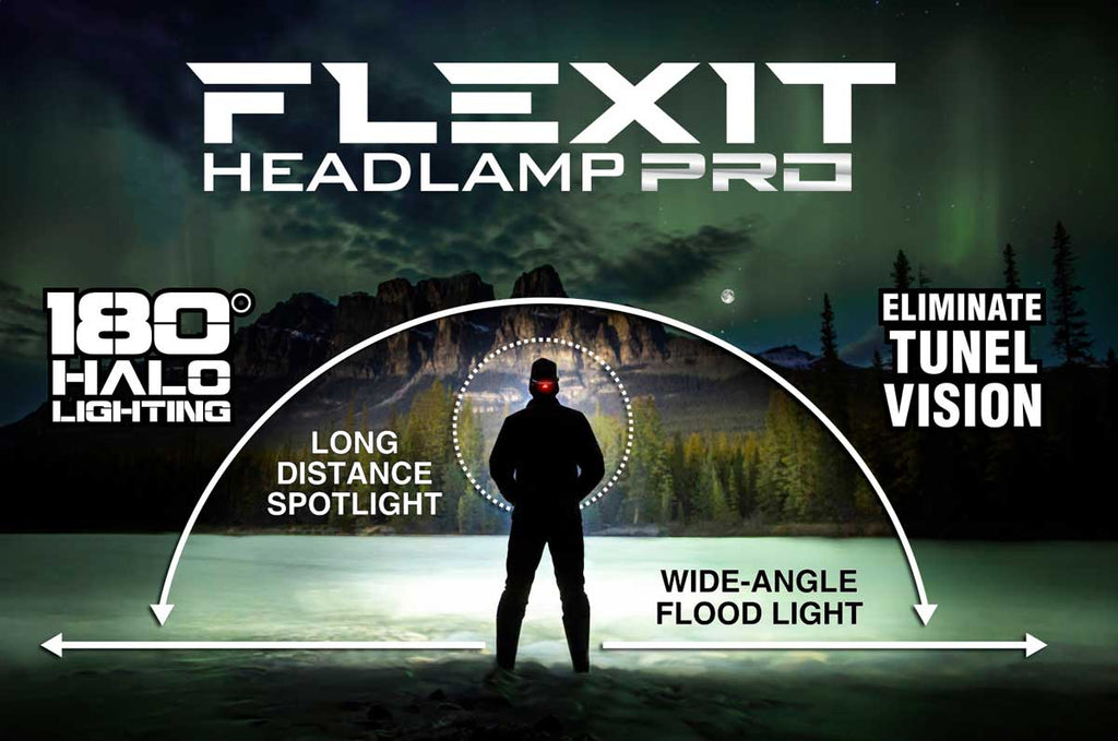 flexit headlamp pro halo lighting tunnel vision poster featuring male silhouette headlamp lit background scene and titles