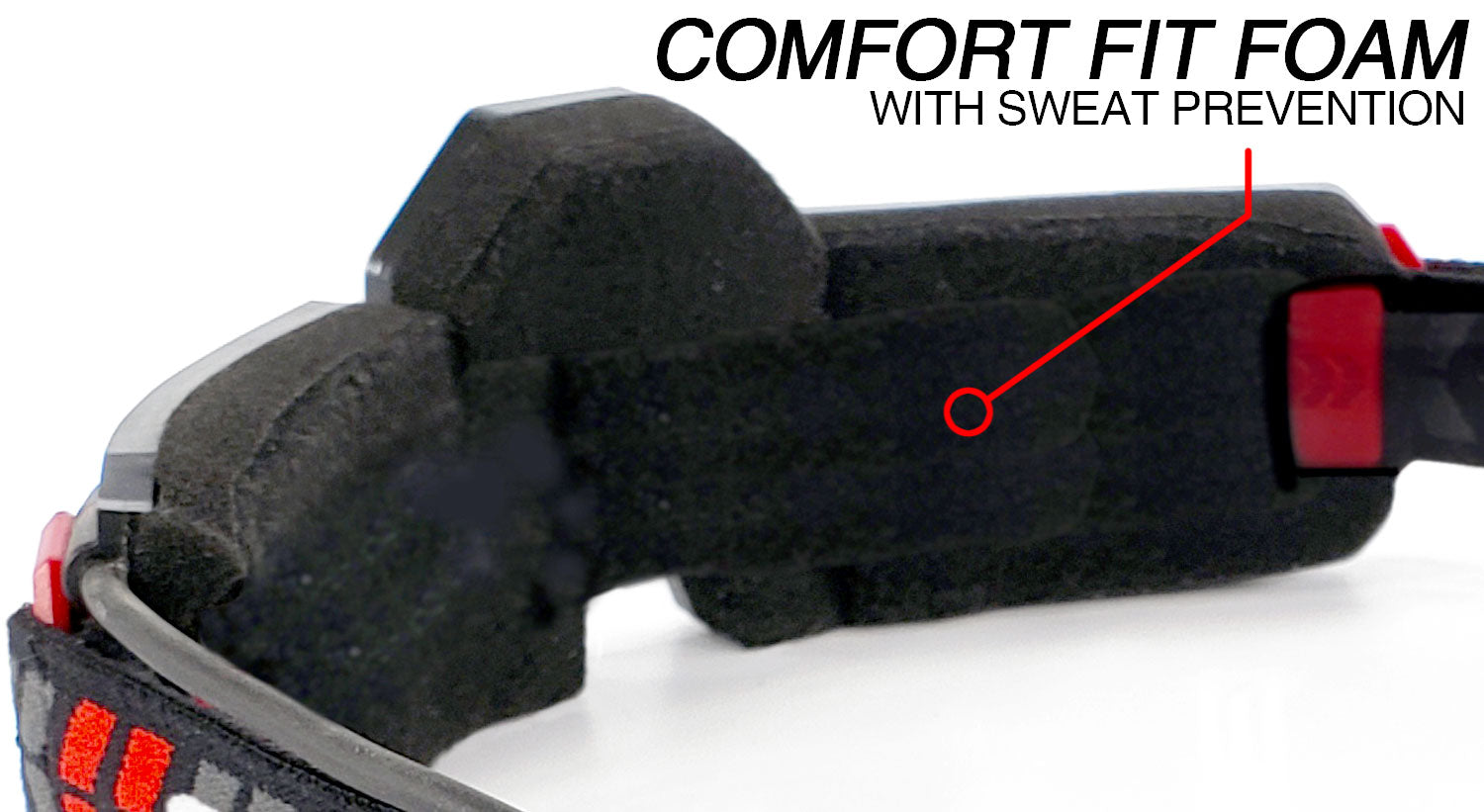 FLEXIT Scheinwerfer 2.5 Comfort Foam Close Up