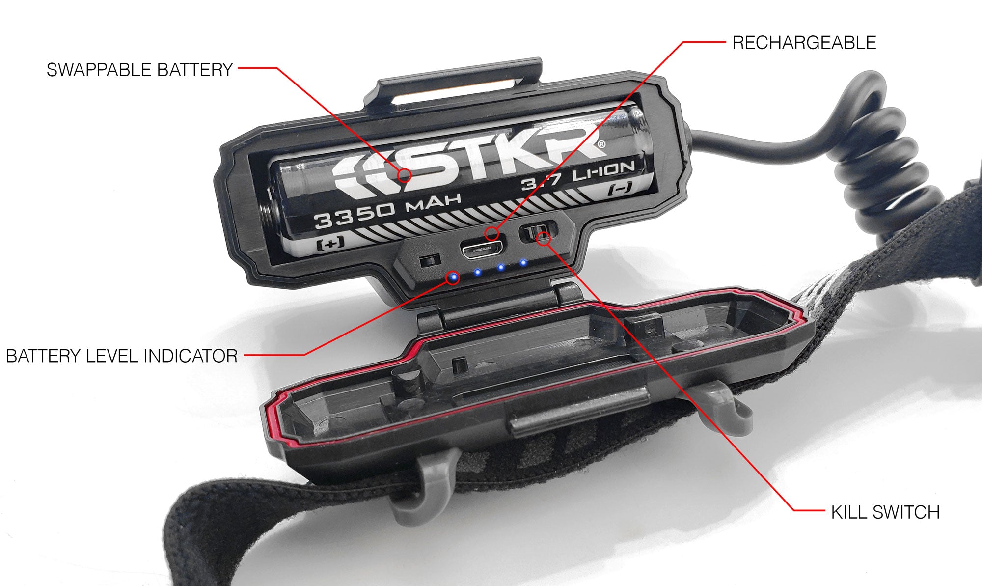 FLEXIT Headlamp PRO battery management callout poster. Features text include: Swappable battery, Battery level indicator, Rechargeable, and Kill switch. | STKR Concepts - striker