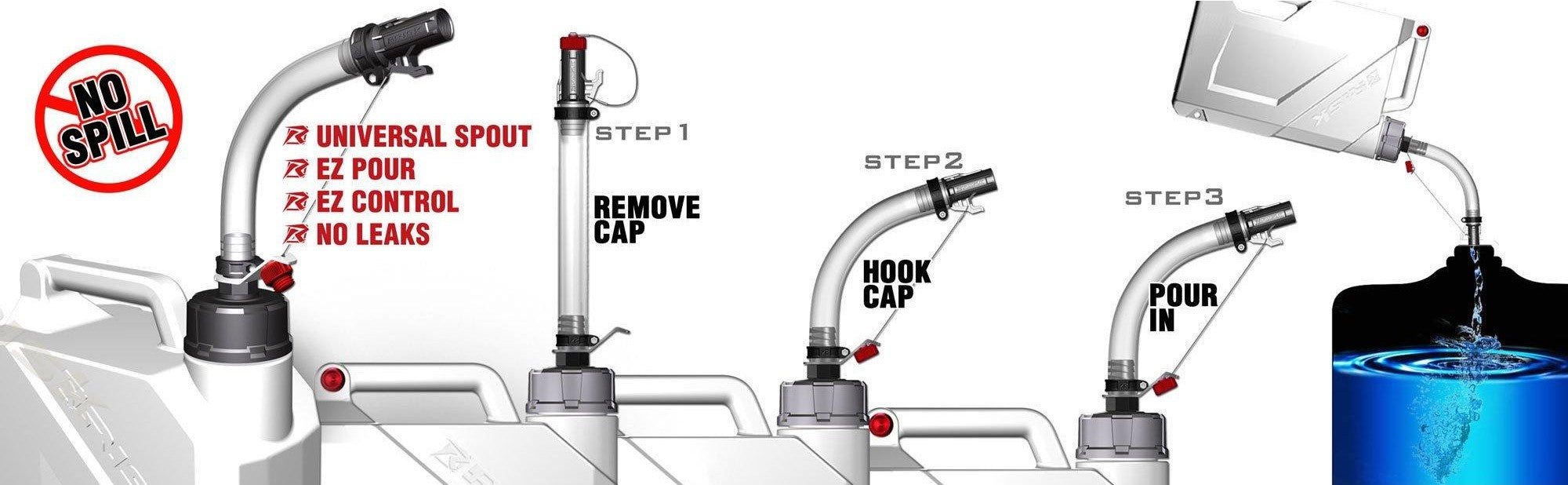 Hose Bender Premium Utility Jug Spout steps of use diagram - STKR Concepts