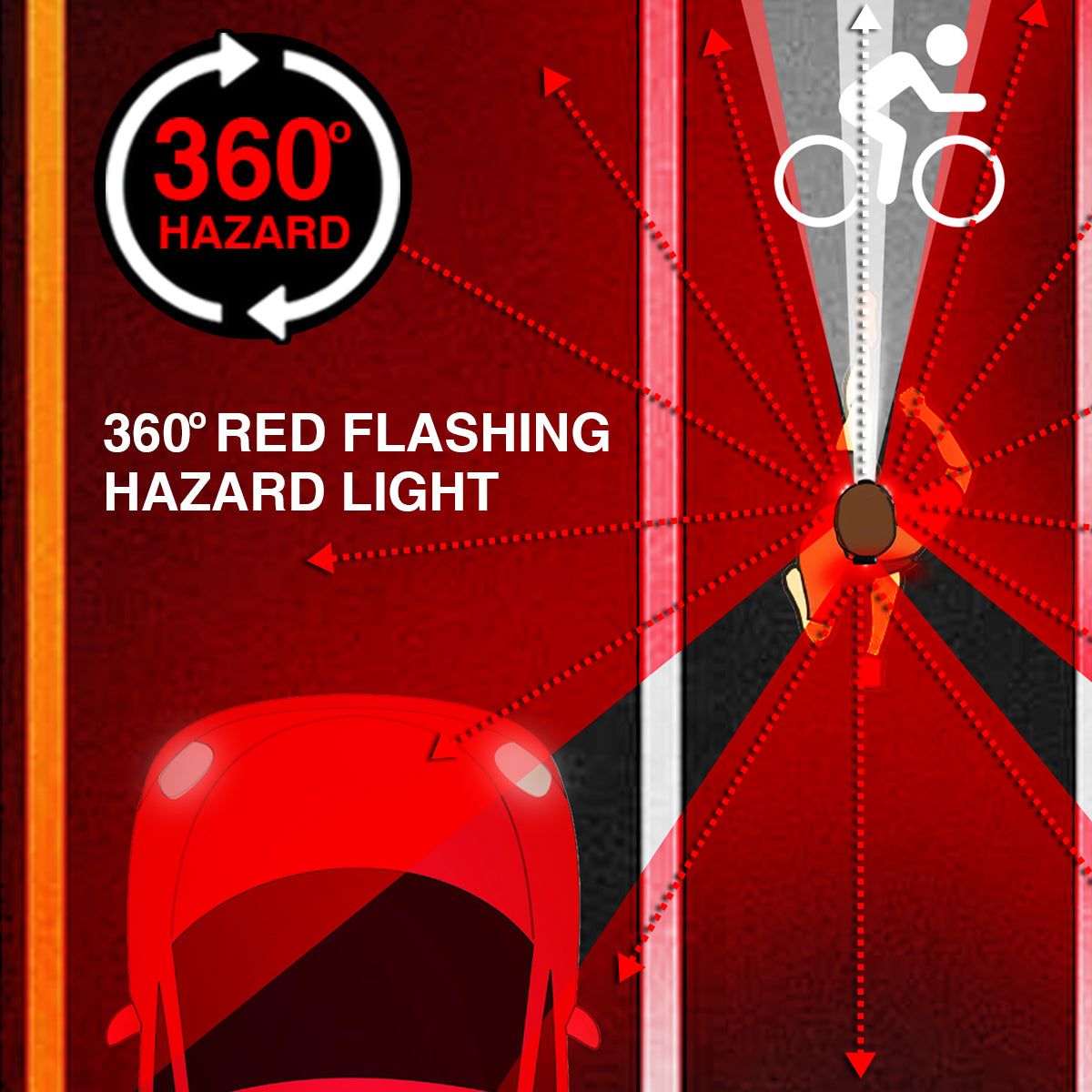 Flexit Headlamp Pro propose des LED de vision nocturne rouge