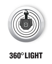 perk logo reads: 360-degree light with a small logo of a trilight shoplight in 360-degree mode