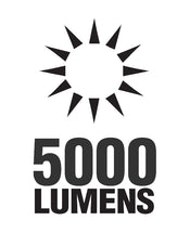 le logo perk se lit comme suit : 5000 lumens avec un logo du soleil au-dessus