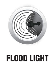 perk logo reads: flood light with a small logo of a trilight shoplight in flood mode