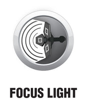 le logo perk se lit comme suit : lumière de mise au point avec un petit logo d'une lampe d'atelier à trois lumières en mode mise au point