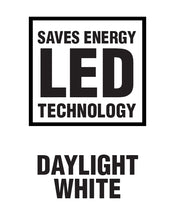 le logo perk se lit comme suit : économie d'énergie, technologie LED, blanc lumière du jour