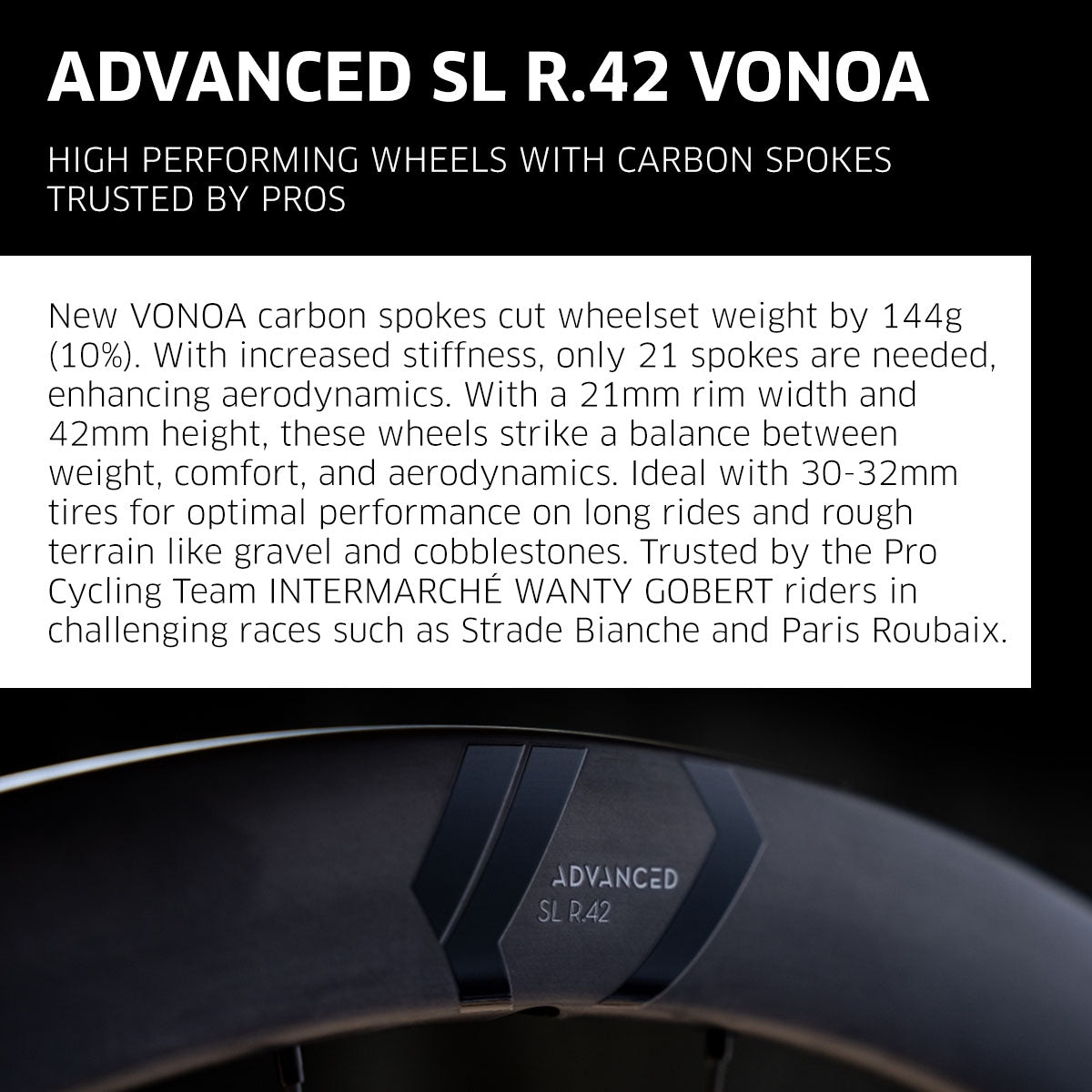 Newmen Wheel Advanced SL R.42 Vonoa