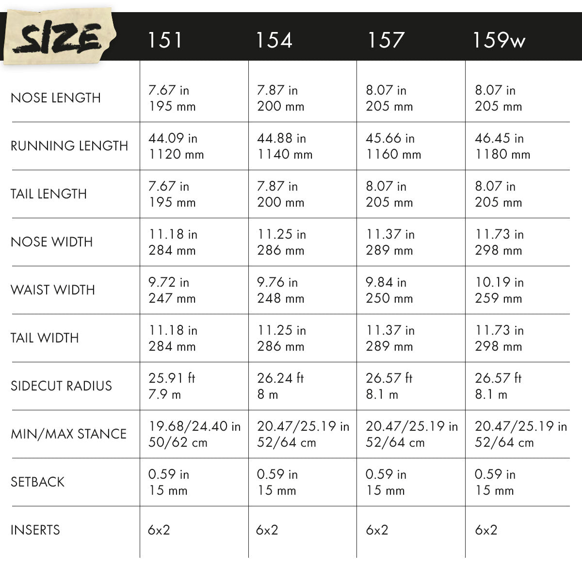 Slash ATV Snowboard Sizes