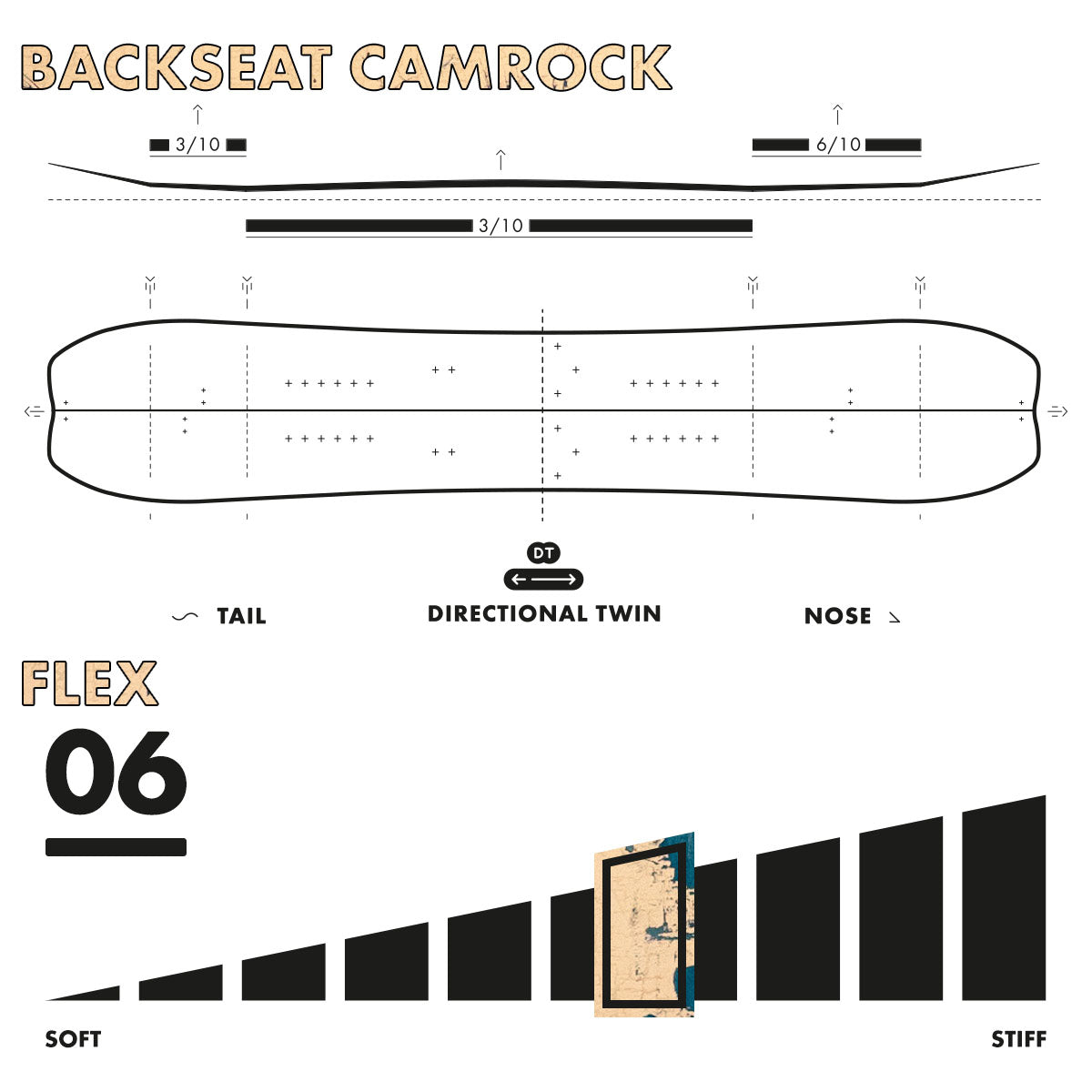Slash Brainstorm Split Mountain Snowboard Backseat Camrock