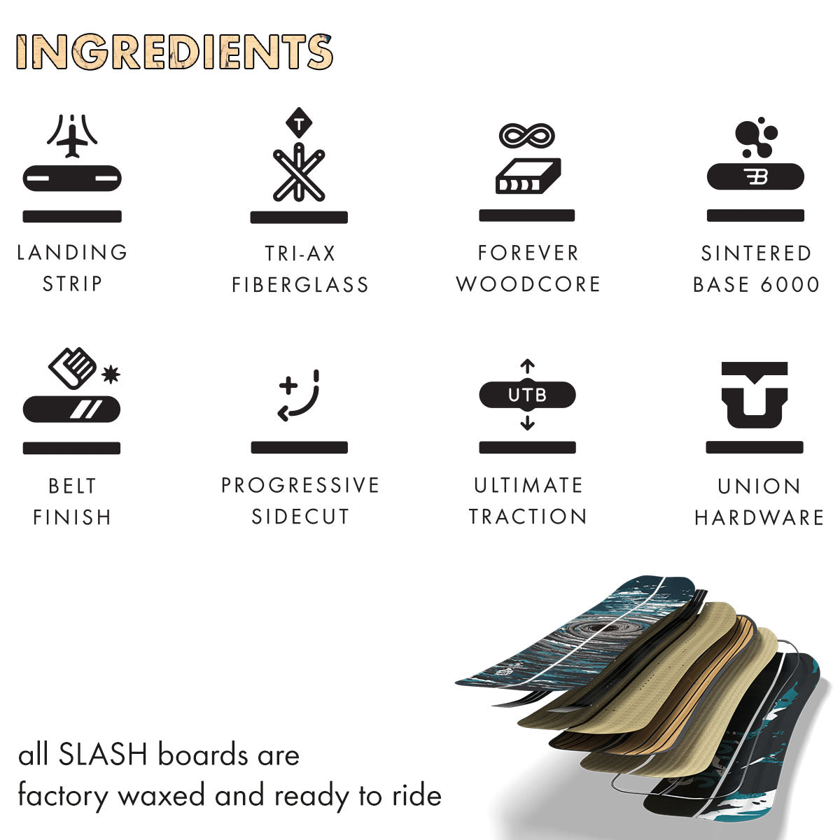 Slash Brainstorm Split Mountain Snowboard Features