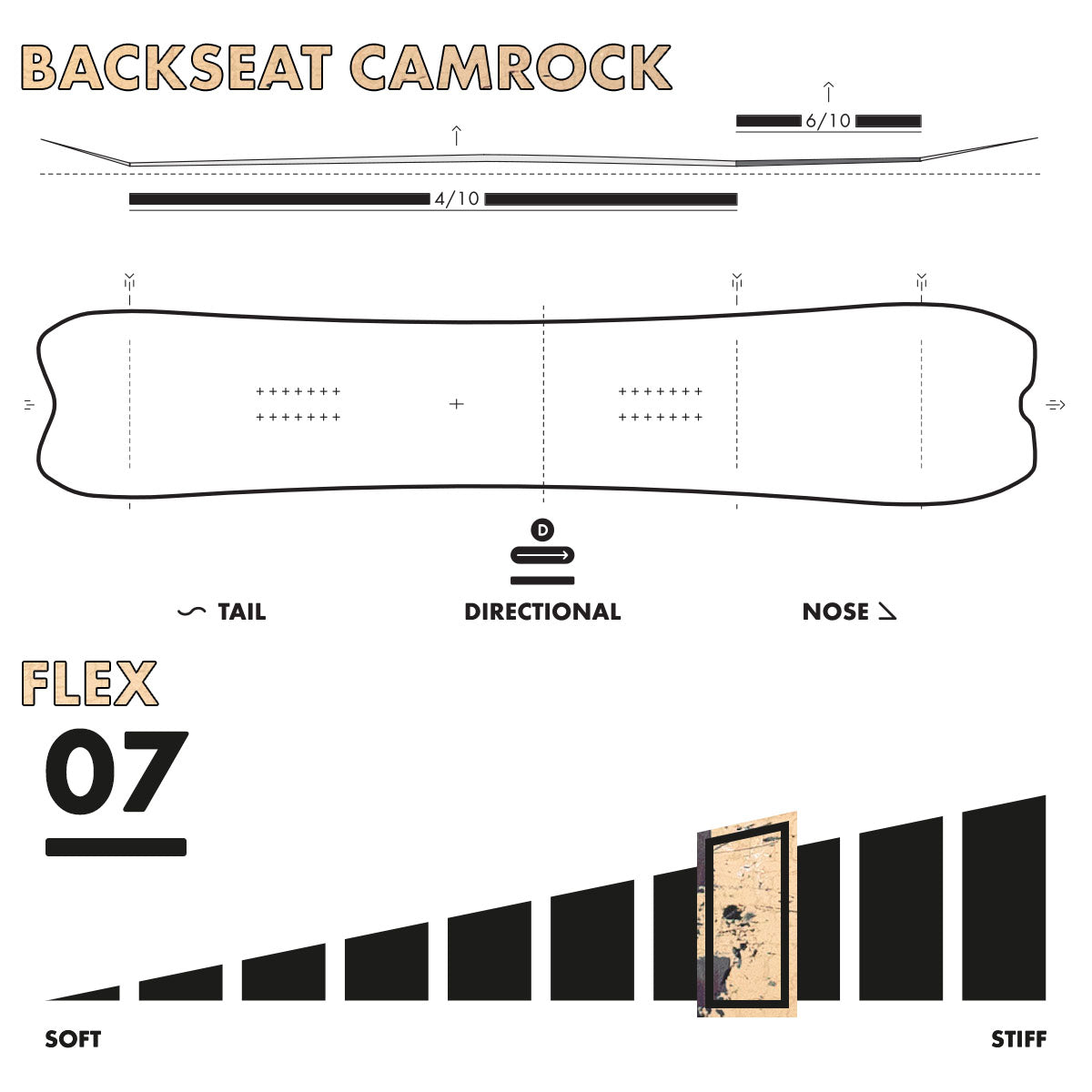 Slash Portal Snowboard - Backseat Camrock