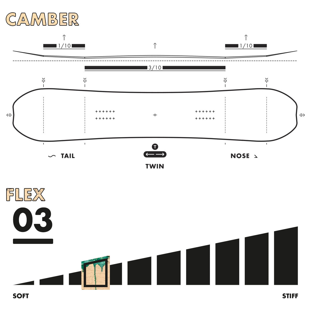 Slash ATV Snowboard Camber