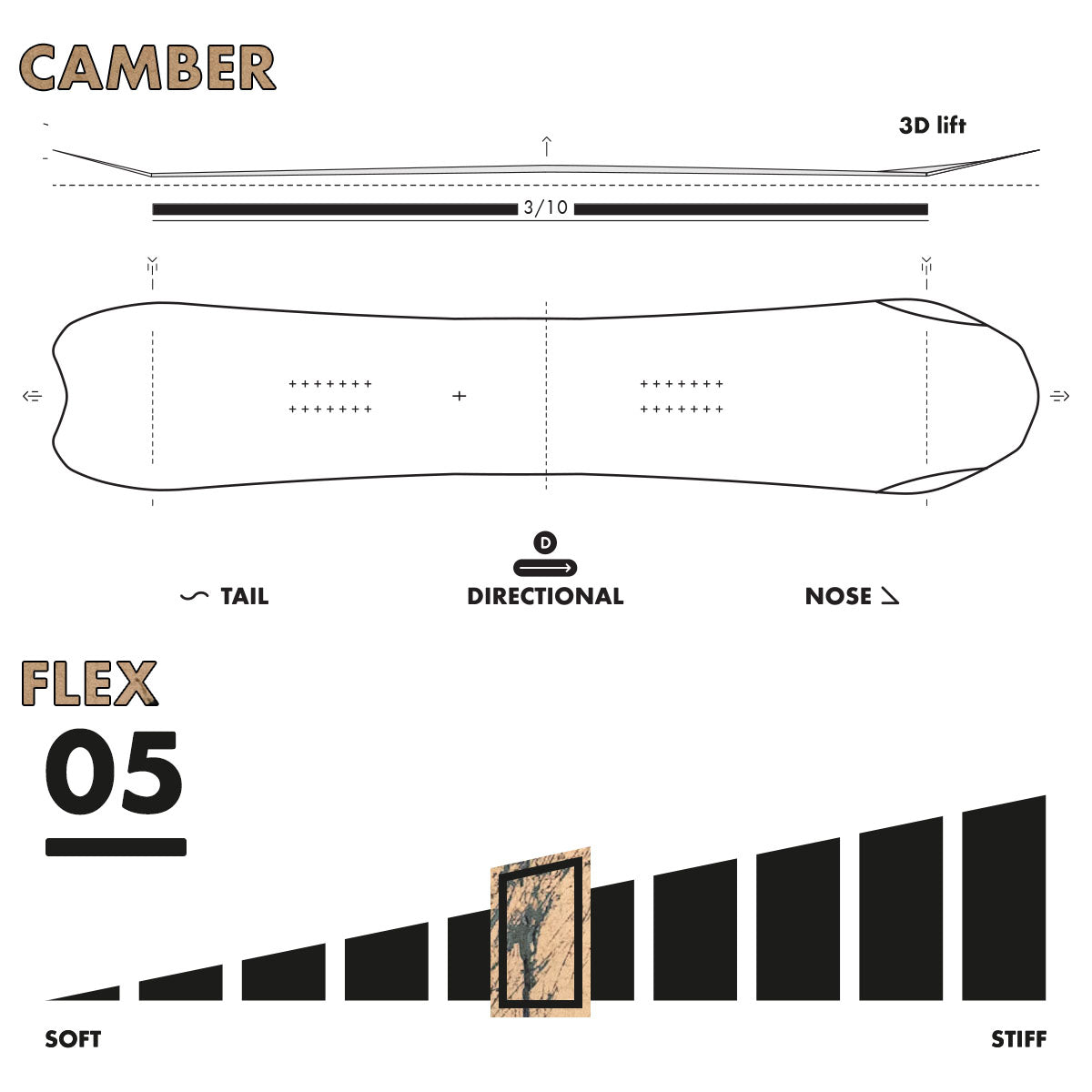 Slash Vertical Snowboard - Camber