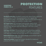 TSG - Kneepad Force III A