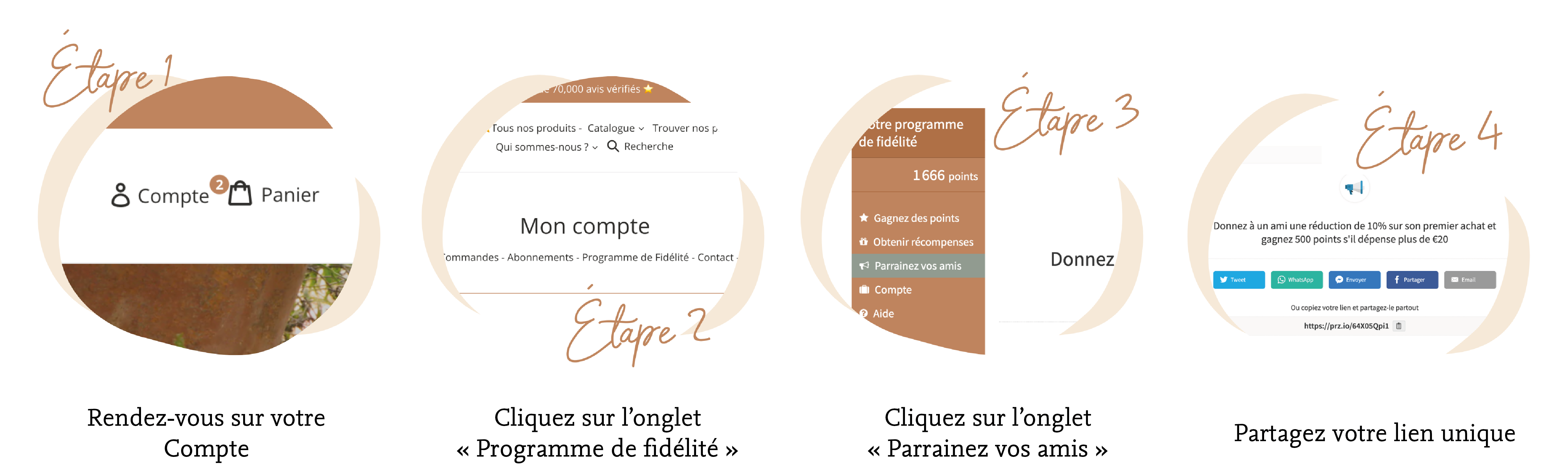 Boostez votre programme de parrainage avec ces incitations irresistibles -  FasterCapital