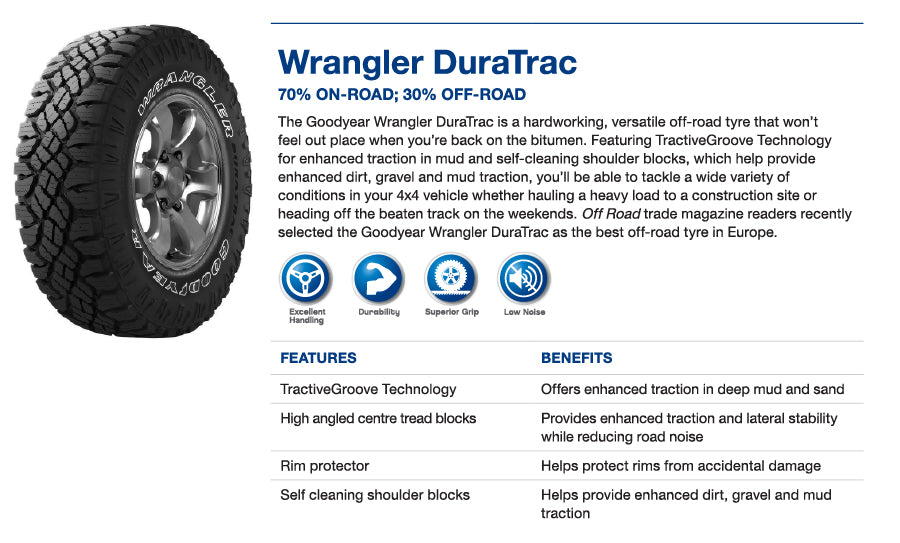 255/55R19 Goodyear Wrangler Duratrac Tyre – No Cams Performance & Tyre  Centre