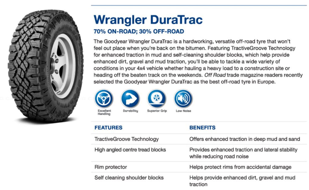 245/70R17 Goodyear Wrangler Duratrac Tyre – No Cams Performance & Tyre  Centre