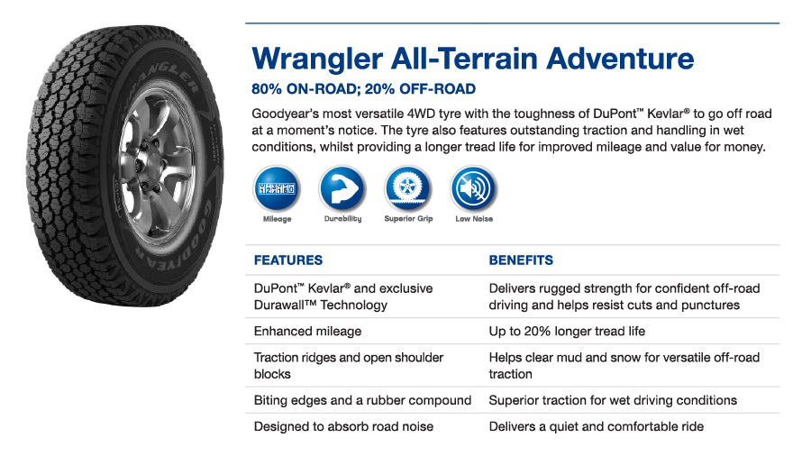 265/50R20 Goodyear Wrangler A/T Adventure 107T Tyre – No Cams Performance &  Tyre Centre