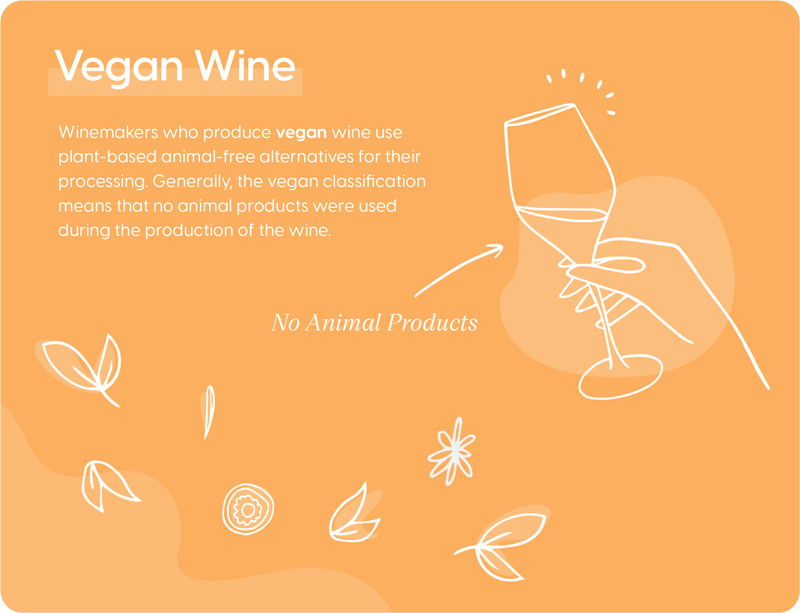 Vegan Wine uses no animal products