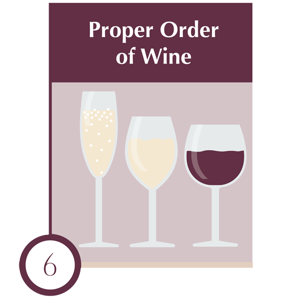 Proper Order of Wines for Tasting