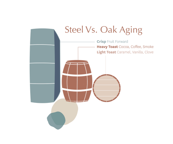 Steel vs Oak Aging | 10 Things to Know About Wine