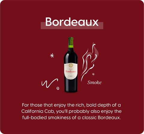 https://cdn.shopify.com/s/files/1/2282/0893/files/Uncommon-Grapes-bordeaux_480x480.png?v=1659116747