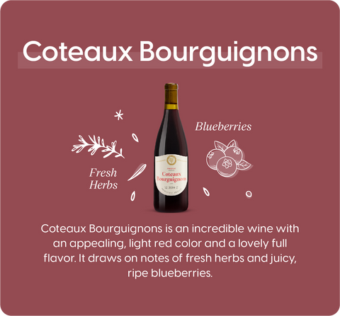Coteaux Bourguignons